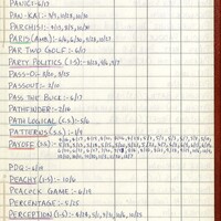 Primary page