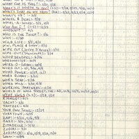 Primary page