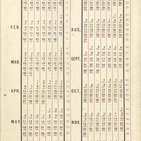 Primary page Primary page