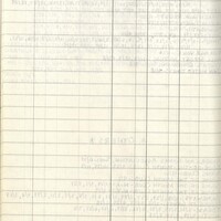 Primary page