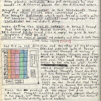 Primary page