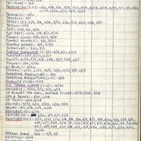 Primary page