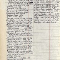 Primary page