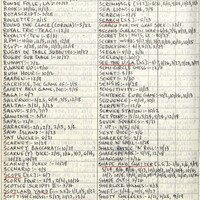 Primary page