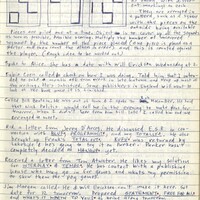 Primary page