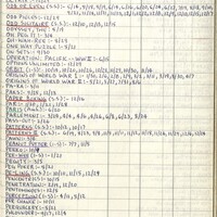 Primary page