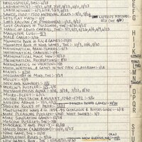 Primary page