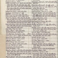 Primary page