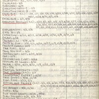 Primary page