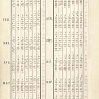 Primary page Primary page
