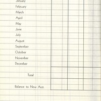 Primary page