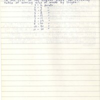 Primary page