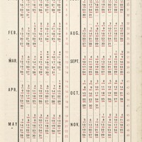 Primary page Primary page