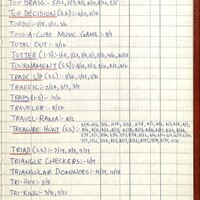 Primary page