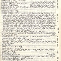 Primary page
