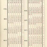 Primary page Primary page