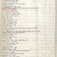 Primary page