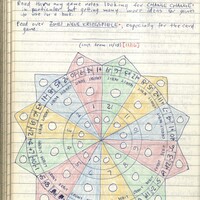 Primary page