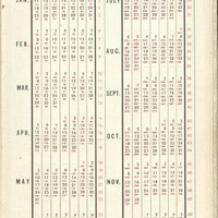 Primary page Primary page