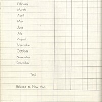 Primary page
