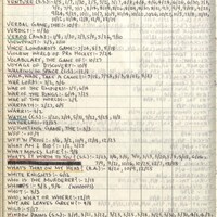 Primary page