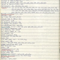 Primary page
