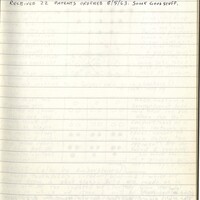 Primary page
