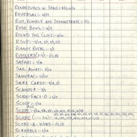 Primary page