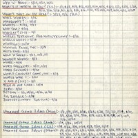 Primary page