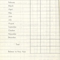 Primary page