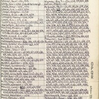 Primary page