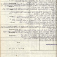 Primary page