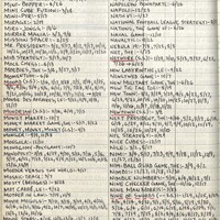 Primary page