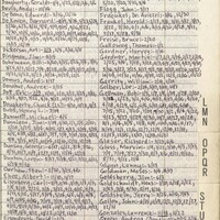 Primary page
