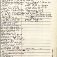 Primary page