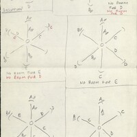 Primary page