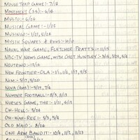 Primary page
