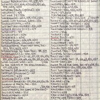 Primary page