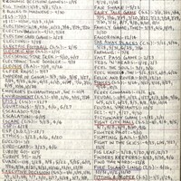 Primary page