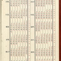 Primary page Primary page