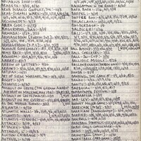 Primary page