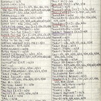 Primary page