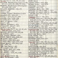 Primary page