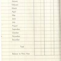 Primary page