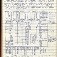 Primary page