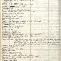 Primary page