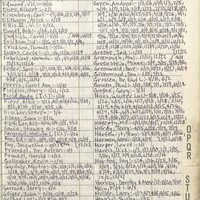 Primary page