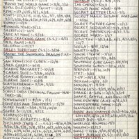 Primary page
