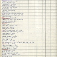 Primary page