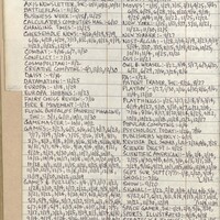 Primary page